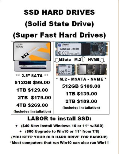Current SSD Install Pricing