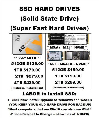Current SSD Pricing